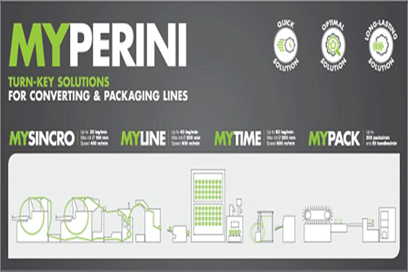 MYPERINI, the complete range of lines for those seeking complete converting and packaging solutions